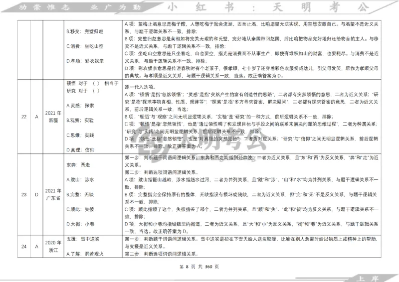 《类比推理顺序（答案）_3539.2027北京定向选调_062027行测刷题-各模块刷题合集pdf版_2027类比推理千题册_（顺序版）类比推理_类比推理4.0》第10页预览