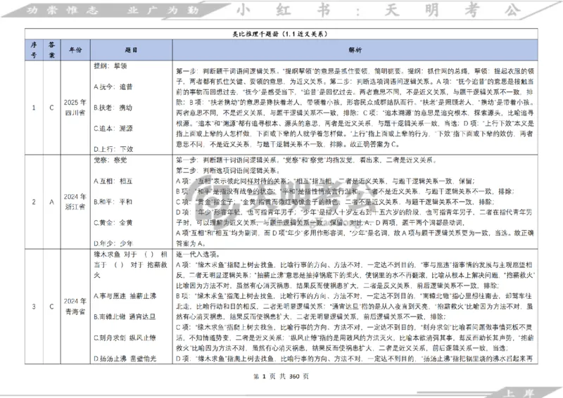 《类比推理顺序（答案）_3539.2027北京定向选调_062027行测刷题-各模块刷题合集pdf版_2027类比推理千题册_（顺序版）类比推理_类比推理4.0》第3页预览