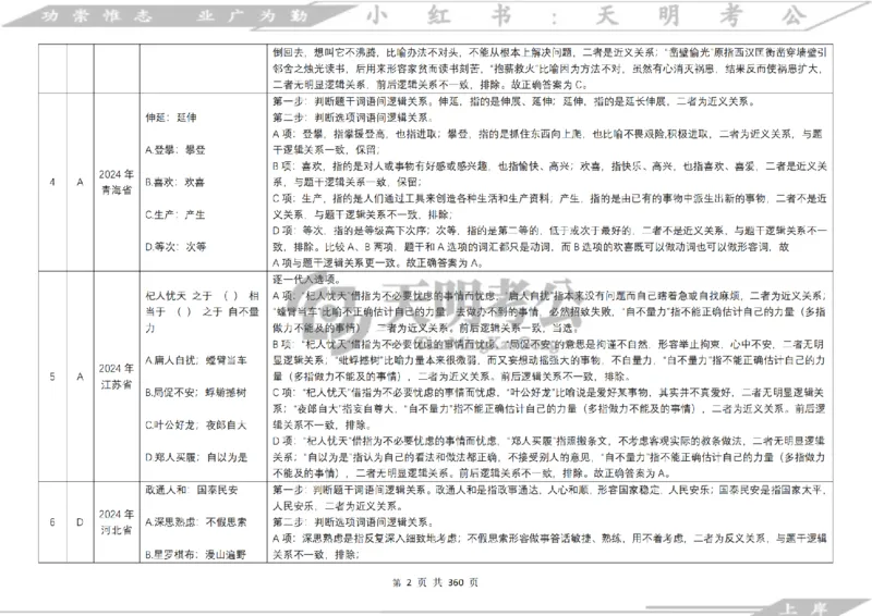 《类比推理顺序（答案）_3539.2027北京定向选调_062027行测刷题-各模块刷题合集pdf版_2027类比推理千题册_（顺序版）类比推理_类比推理4.0》第4页预览