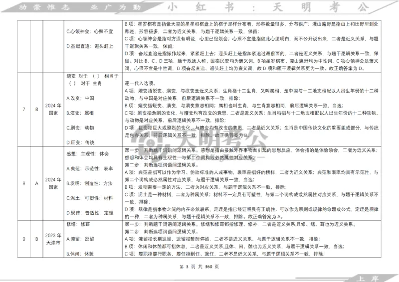 《类比推理顺序（答案）_3539.2027北京定向选调_062027行测刷题-各模块刷题合集pdf版_2027类比推理千题册_（顺序版）类比推理_类比推理4.0》第5页预览