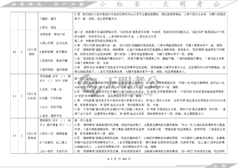 《类比推理顺序（答案）_3539.2027北京定向选调_062027行测刷题-各模块刷题合集pdf版_2027类比推理千题册_（顺序版）类比推理_类比推理4.0》第6页预览