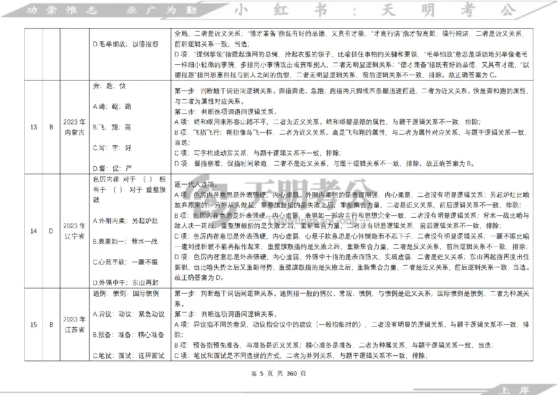 《类比推理顺序（答案）_3539.2027北京定向选调_062027行测刷题-各模块刷题合集pdf版_2027类比推理千题册_（顺序版）类比推理_类比推理4.0》第7页预览