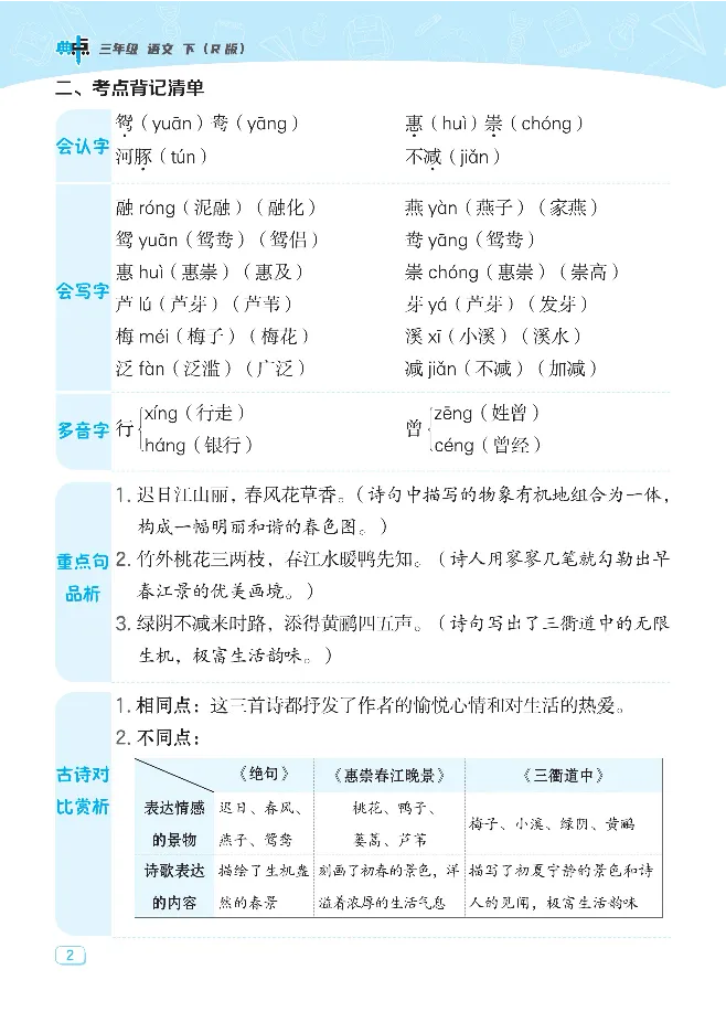 《2023典中点名师划重点三年级下册语文_小学1-6年级全科全套_1-6年级全科下册_三年级_三年级下语文_语文三下各类考点归纳》第2页预览