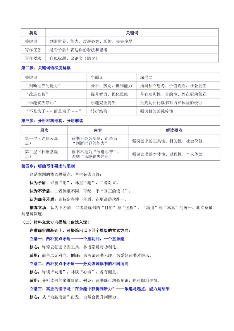 《26届江西省高三九师名校联盟调研考“读书的的思辨：“获得判断力”or“享受乐趣”——以趣启智，以智成趣”写作系统指导-备战2026年高考语文各地名校模考卷作文导写_专项复习》第2页预览
