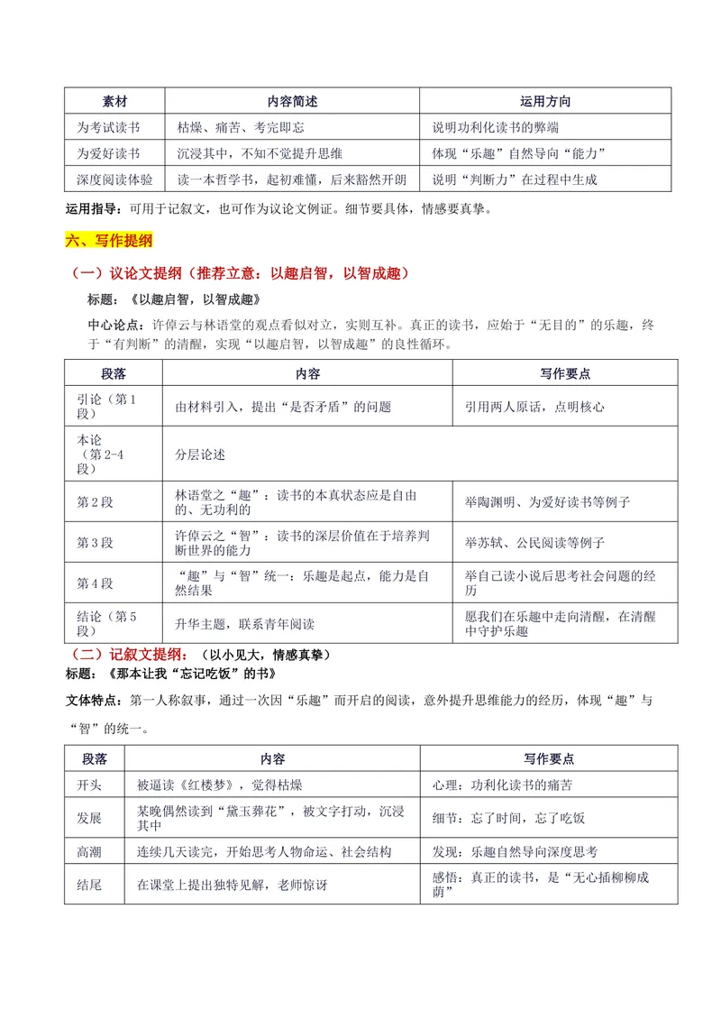 《26届江西省高三九师名校联盟调研考“读书的的思辨：“获得判断力”or“享受乐趣”——以趣启智，以智成趣”写作系统指导-备战2026年高考语文各地名校模考卷作文导写_专项复习》第4页预览