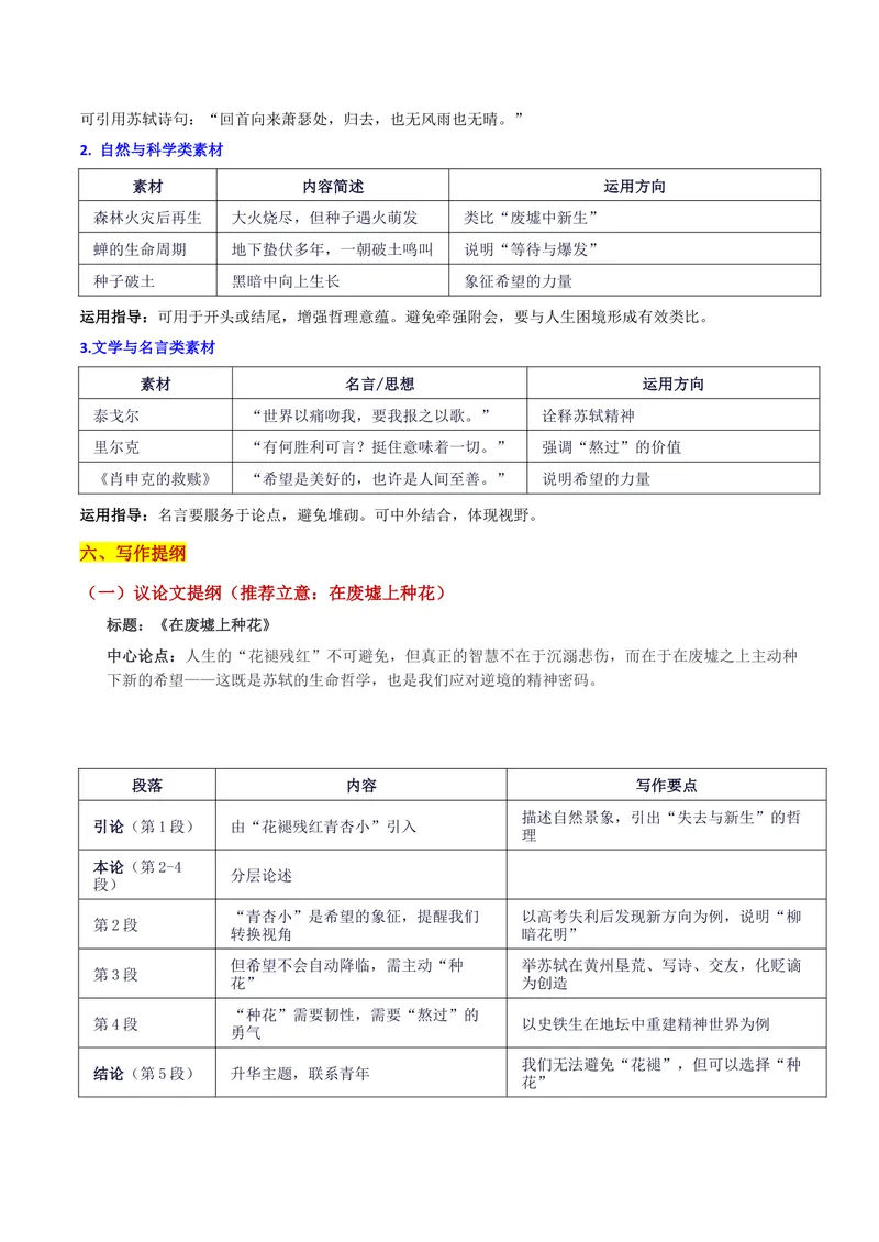 《26届河南省高三年级金太阳第二次联考“花褪残红青杏小：在废墟上种花——新生的希望”写作系统指导-备战2026年高考语文各地名校模考卷作文导写_专项复习_2026年-语文专项复习》第4页预览
