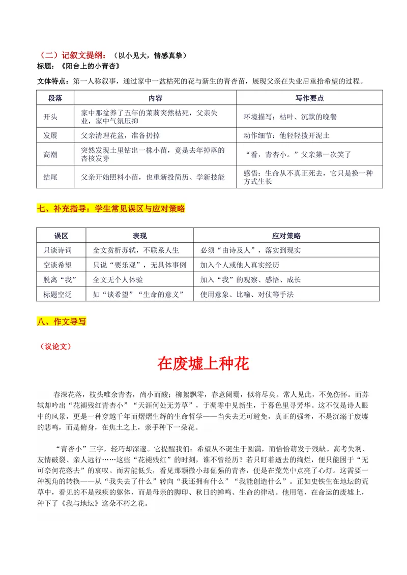 《26届河南省高三年级金太阳第二次联考“花褪残红青杏小：在废墟上种花——新生的希望”写作系统指导-备战2026年高考语文各地名校模考卷作文导写_专项复习_2026年-语文专项复习》第5页预览