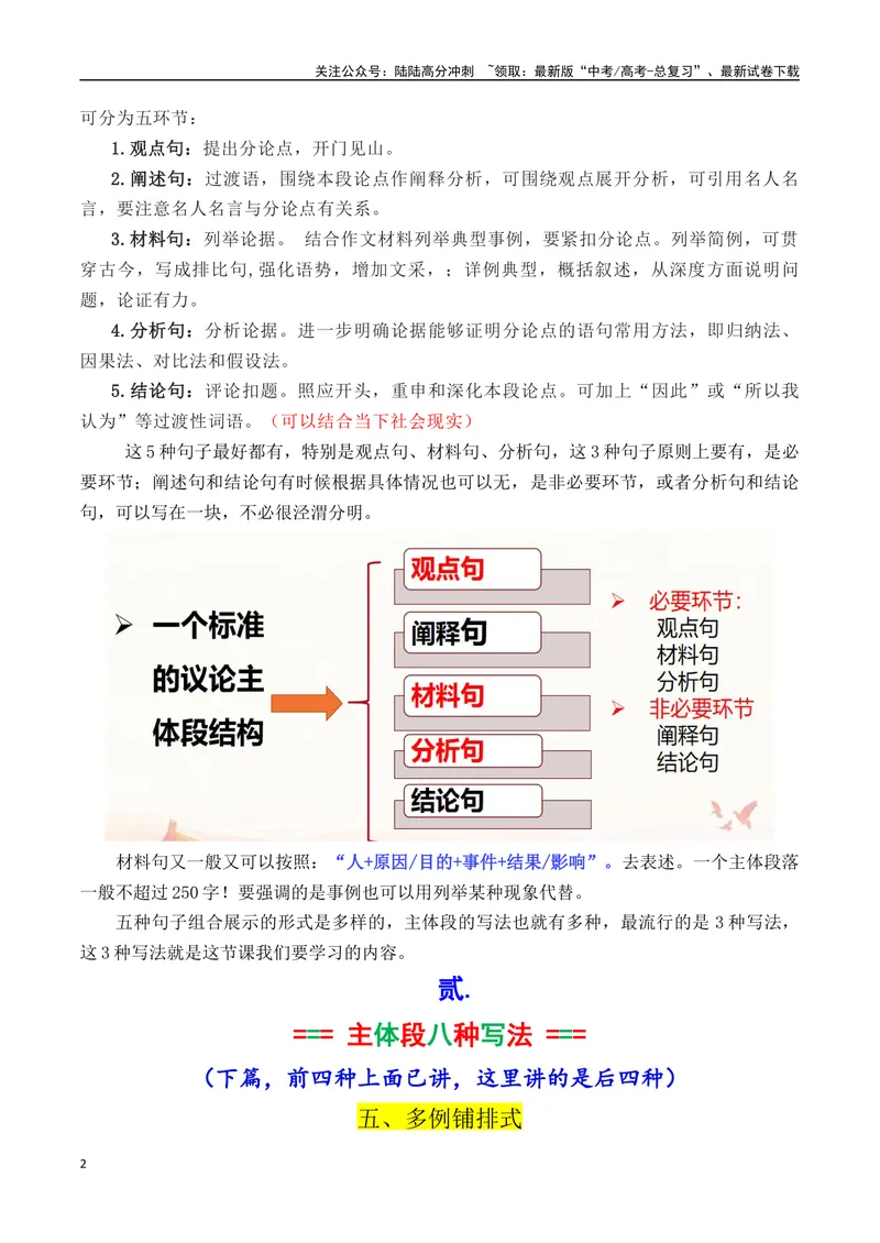 《2025议论文主体段8种常见模式结构讲与练（下篇学生版）_专项复习_2025年_2025年高考语文议论文写作秘籍》第2页预览