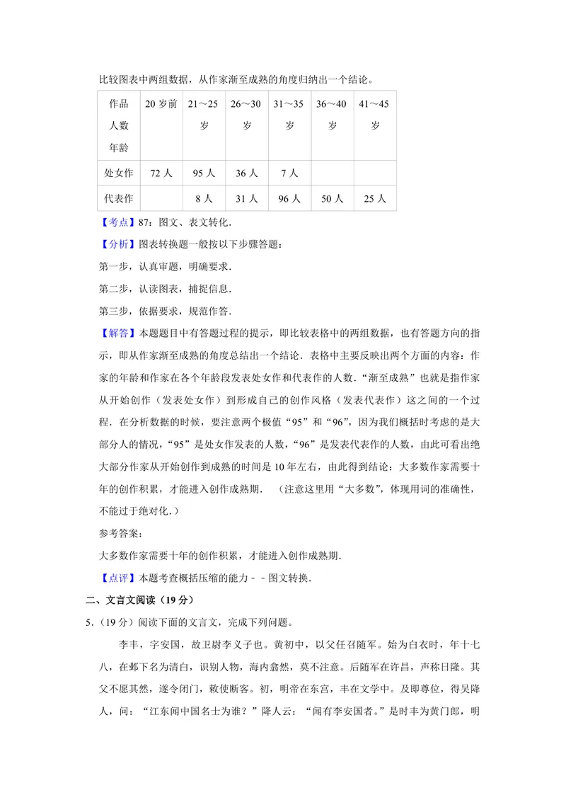 《2013年江苏省高考语文试卷解析版_专项复习_2026年-语文专项复习_2008年-2025年语文高考真题_2008-2020年高考_地方卷_江苏高考语文07-21_A4word版_PDF版（赠送）》第3页预览