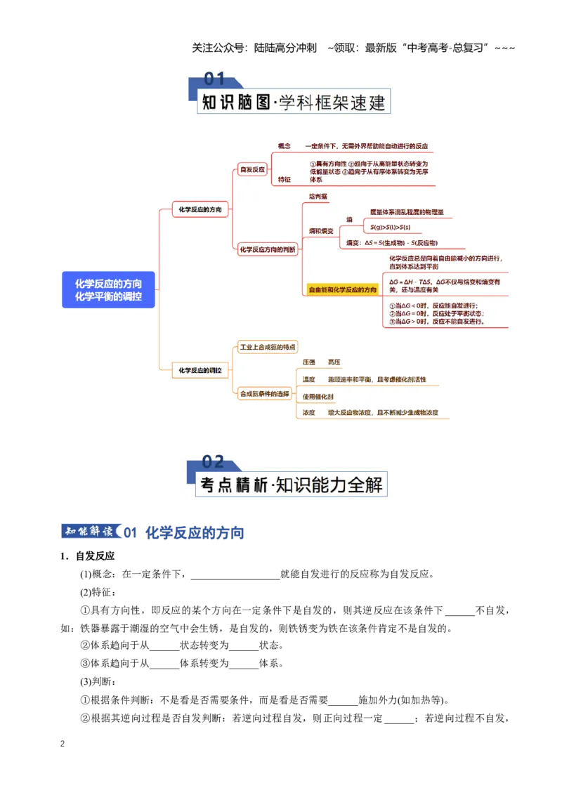 《专题04化学反应的方向化学反应的调控（知识清单）（全国通用）（学生版）_05-化学-高考总复习_一轮复习_2026年-化学高考一轮复习_2026年高考化学一轮复习知识清单（全国通用）-G56_2026版》第2页预览