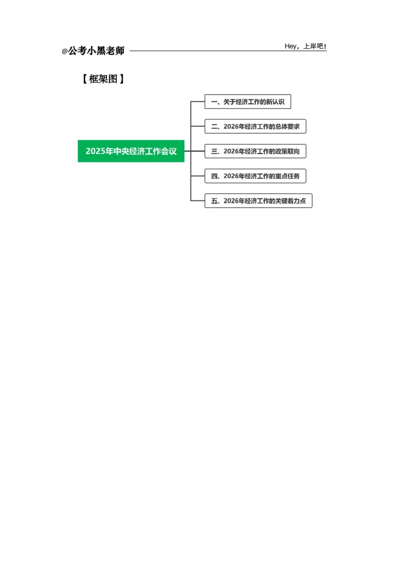 《中央经济工作会议_3539.2027北京定向选调_10全国时政（按月更新）_时政网课2025年上岸村小黑全年时政_03.专题时政_讲义》第2页预览