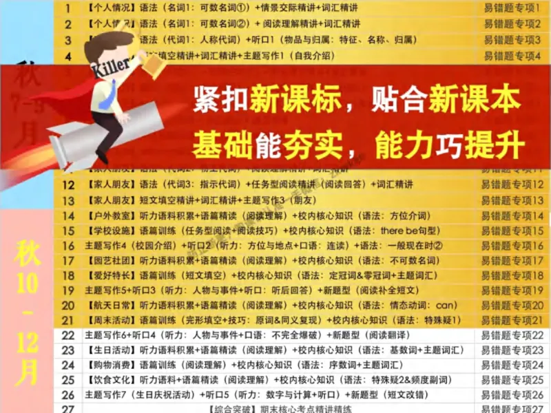 《16.课堂笔记主讲课中笔记_2025初一网课_25初一英语_25初一林淼英语（作业帮）_秋季下-秋季班A+_课堂笔记》第3页预览
