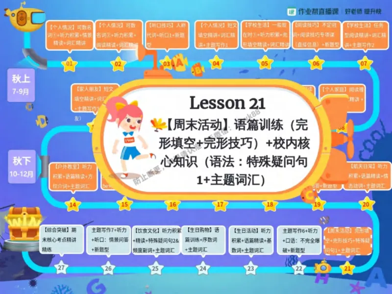 《16.课堂笔记主讲课中笔记_2025初一网课_25初一英语_25初一林淼英语（作业帮）_秋季下-秋季班A+_课堂笔记》第5页预览