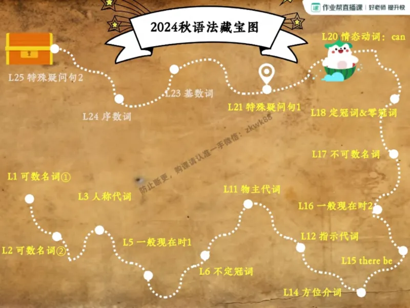 《16.课堂笔记主讲课中笔记_2025初一网课_25初一英语_25初一林淼英语（作业帮）_秋季下-秋季班A+_课堂笔记》第8页预览