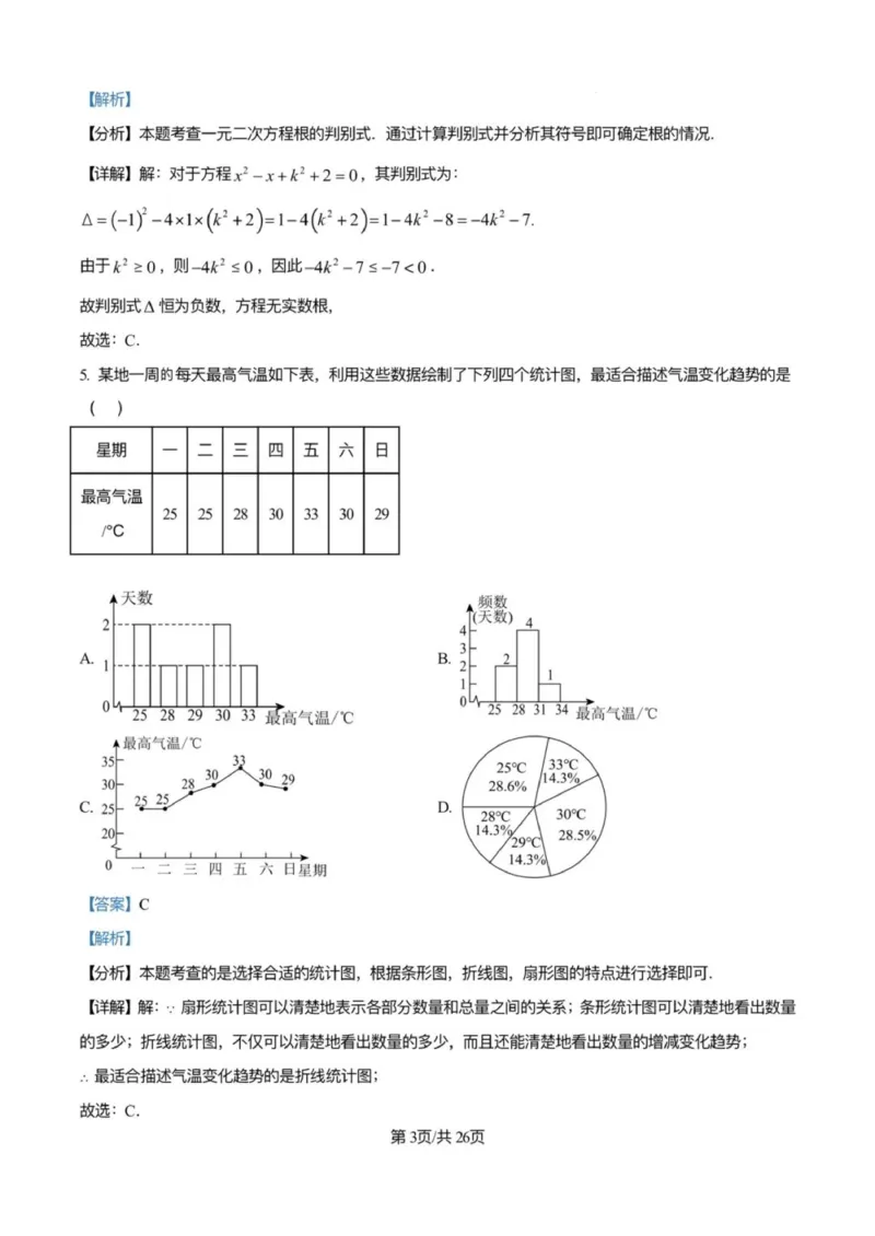 《2025广州市中考数学答案解析完整版_12.2026年4月全国各地高考模拟卷_2026版初中金考卷•45套中考试卷汇编系列合集_全国版中考真题(1)_广东中考真题_广东省2025_广州市_数学(真题+答案)》第3页预览