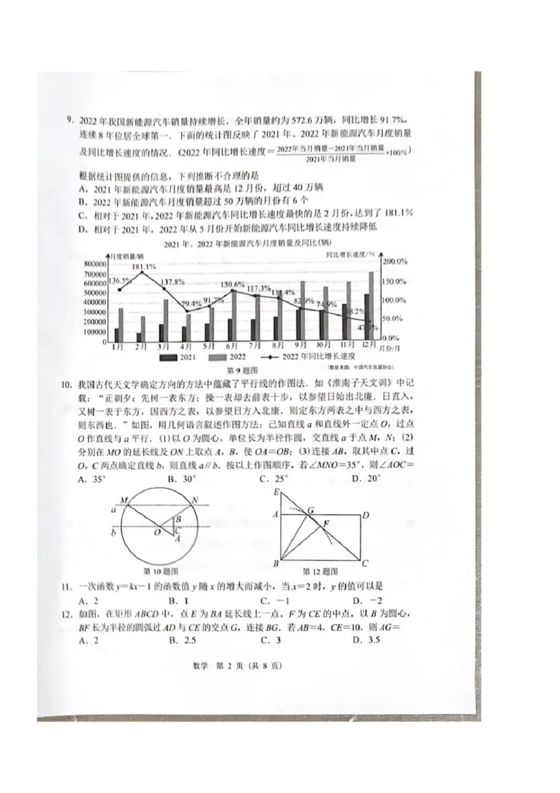 《2023甘肃兰州数学试卷(PDF版)_12.2026年4月全国各地高考模拟卷_2026版初中金考卷•45套中考试卷汇编系列合集_全国版中考真题(1)_各省市《历年中考真题》2013-2024(10)_27甘肃兰州试卷》第2页预览