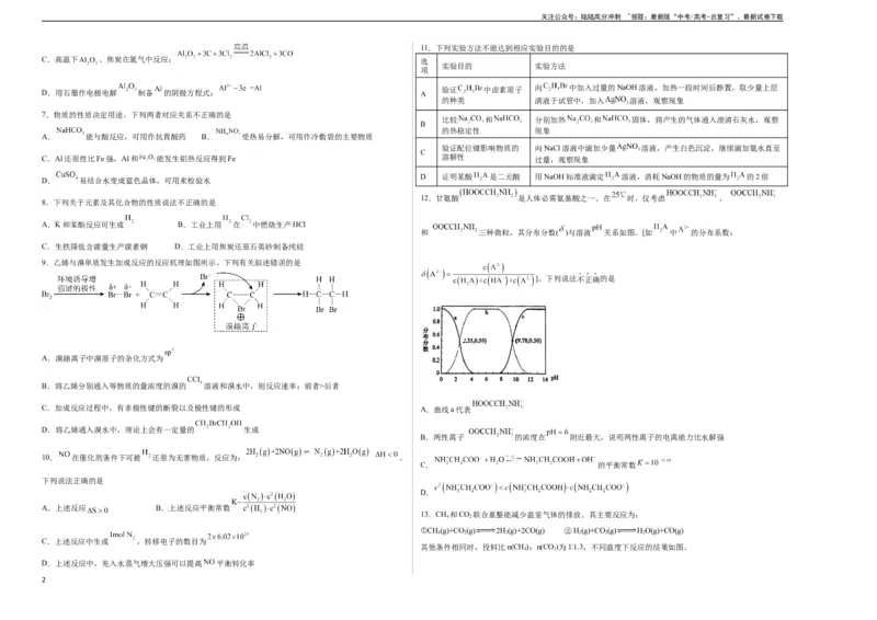 《2023年高考押题预测卷03（江苏卷）-化学（考试版）A3_05-化学-高考总复习_专项复习_2024年_2023年高考押题预测卷01化学》第2页预览