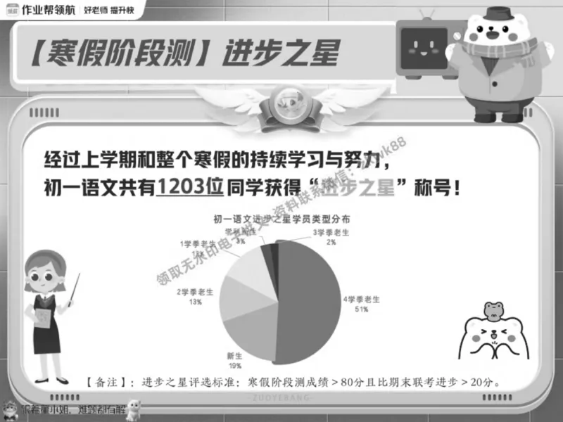 《19.课堂笔记主讲课中笔记_2025初一网课_25初一语文_25初一董俣语文（作业帮）_春季上-寒假班A+_课堂笔记》第5页预览