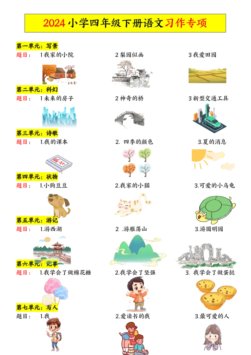 《1.23四年级下册语文写作专项训练题(有各单元范文)_小学1-6年级全科全套_1-6年级全科下册_四年级_其他补充资料_热门资料_语文》第1页预览