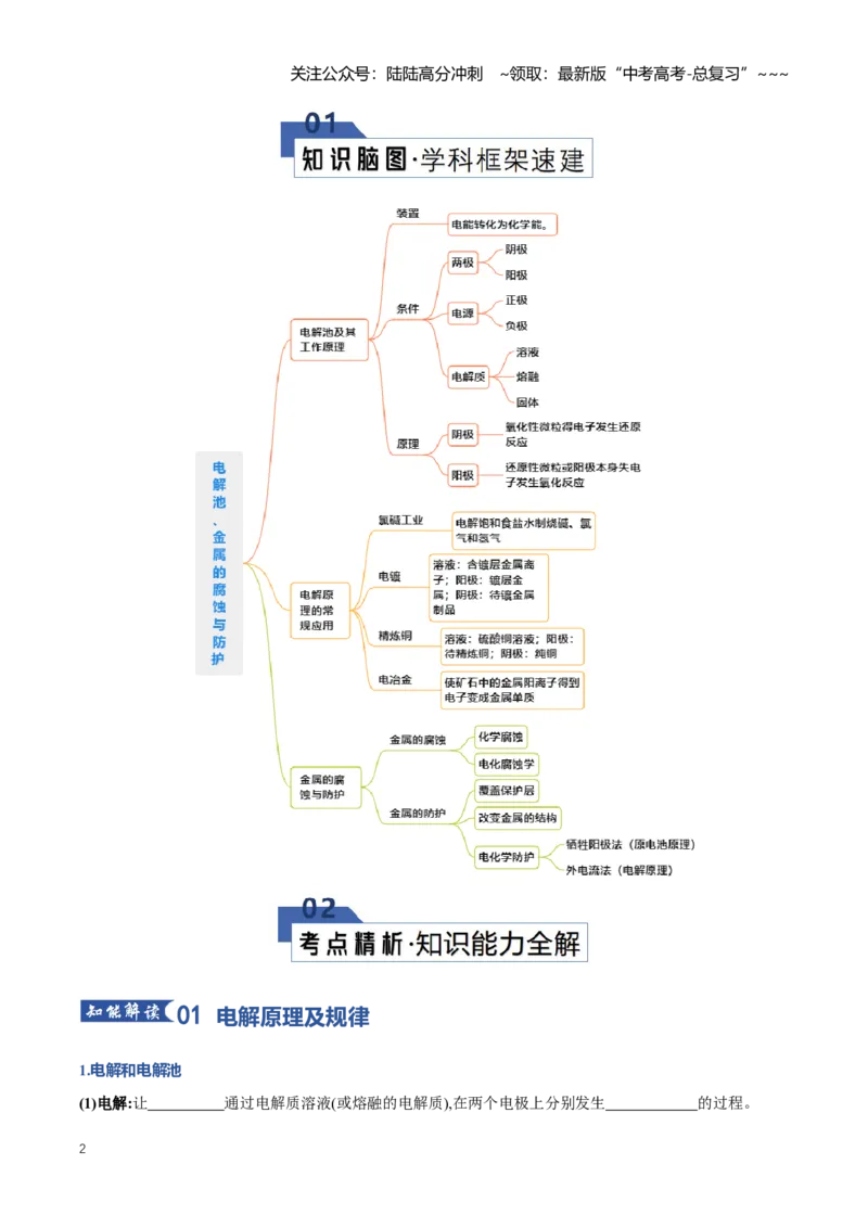《专题03电解池、金属的腐蚀与防护（知识清单）（全国通用）（学生版）_05-化学-高考总复习_一轮复习_2026年-化学高考一轮复习_2026年高考化学一轮复习知识清单（全国通用）-G56_2026版》第2页预览