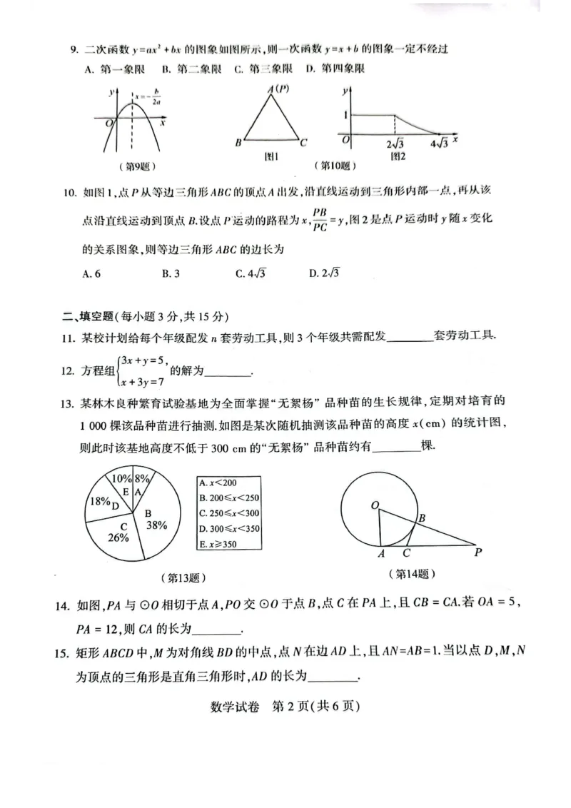 《2023河南数学试卷+答案(PDF版)_12.2026年4月全国各地高考模拟卷_2026版初中金考卷•45套中考试卷汇编系列合集_全国版中考真题(1)_各省市《历年中考真题》2013-2024(10)_河南》第2页预览