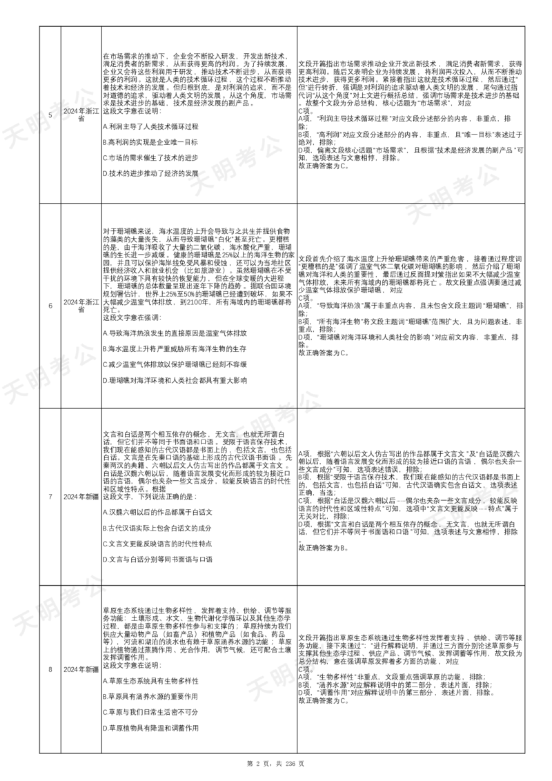 《片段阅读千题册乱序版答案_3539.2027北京定向选调_062027行测刷题-各模块刷题合集pdf版_2027片段阅读千题册_片段阅读千题册（乱序版）_片段阅读千题册乱序版1.0》第3页预览