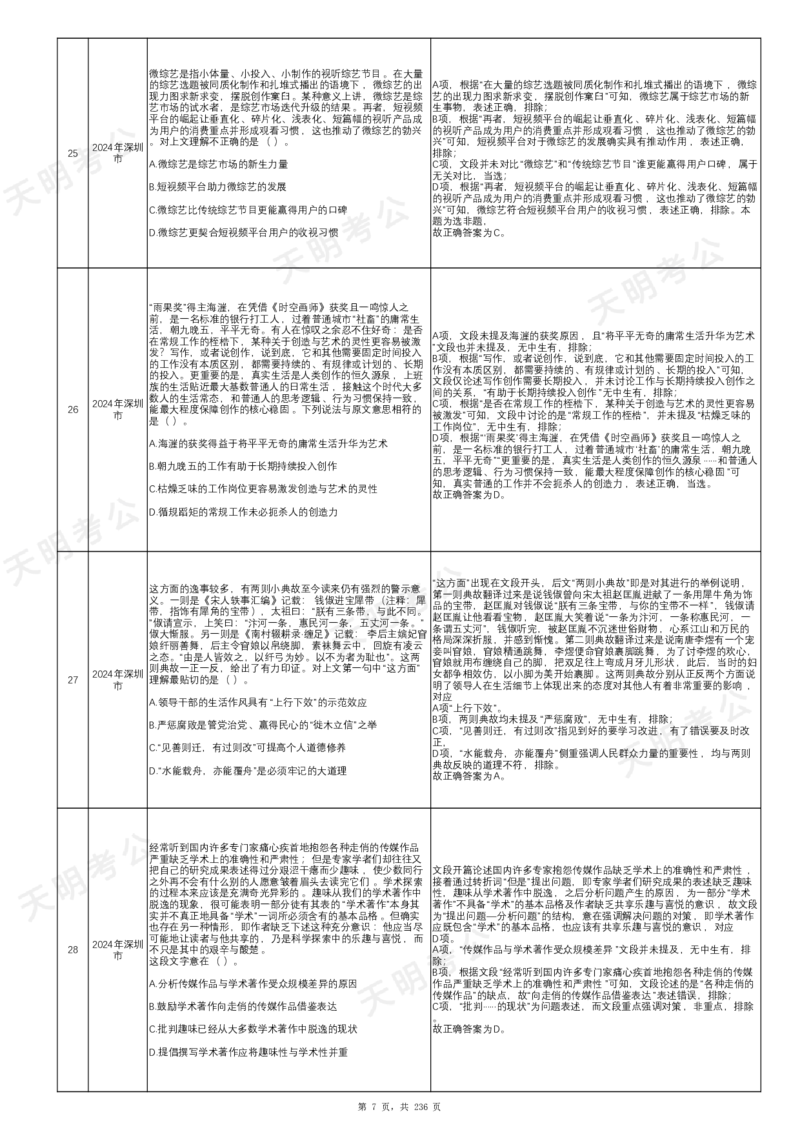 《片段阅读千题册乱序版答案_3539.2027北京定向选调_062027行测刷题-各模块刷题合集pdf版_2027片段阅读千题册_片段阅读千题册（乱序版）_片段阅读千题册乱序版1.0》第8页预览