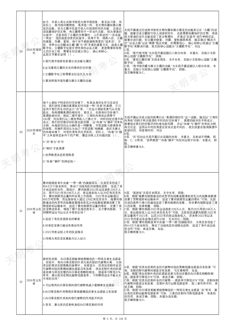 《片段阅读千题册乱序版答案_3539.2027北京定向选调_062027行测刷题-各模块刷题合集pdf版_2027片段阅读千题册_片段阅读千题册（乱序版）_片段阅读千题册乱序版1.0》第9页预览