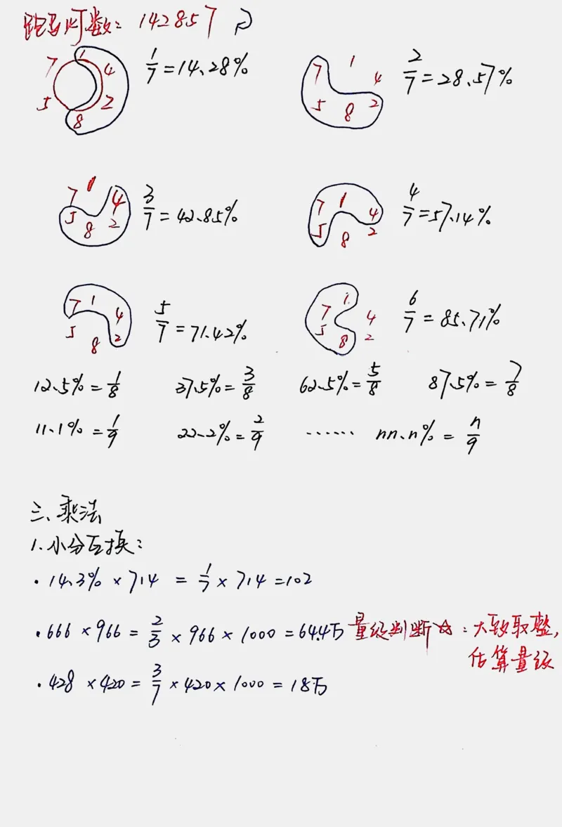 《花生十三(拾伊)丨26资料速算技巧梳理_3539.2027北京定向选调_052027行测资料（名师笔记+技巧+必考点）_12资料分析专项资料_花生十三(拾伊)丨26资料速算技巧梳理》第2页预览