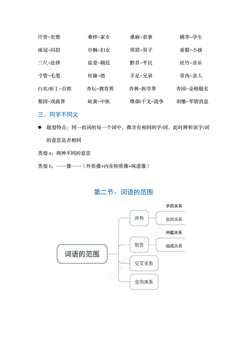 《聂佳丨25类比精讲知识点总结_3539.2027北京定向选调_052027行测资料（名师笔记+技巧+必考点）_04聂j绝版笔记_E申论素材[021]申论逐字稿（素材）等多个文件》第3页预览