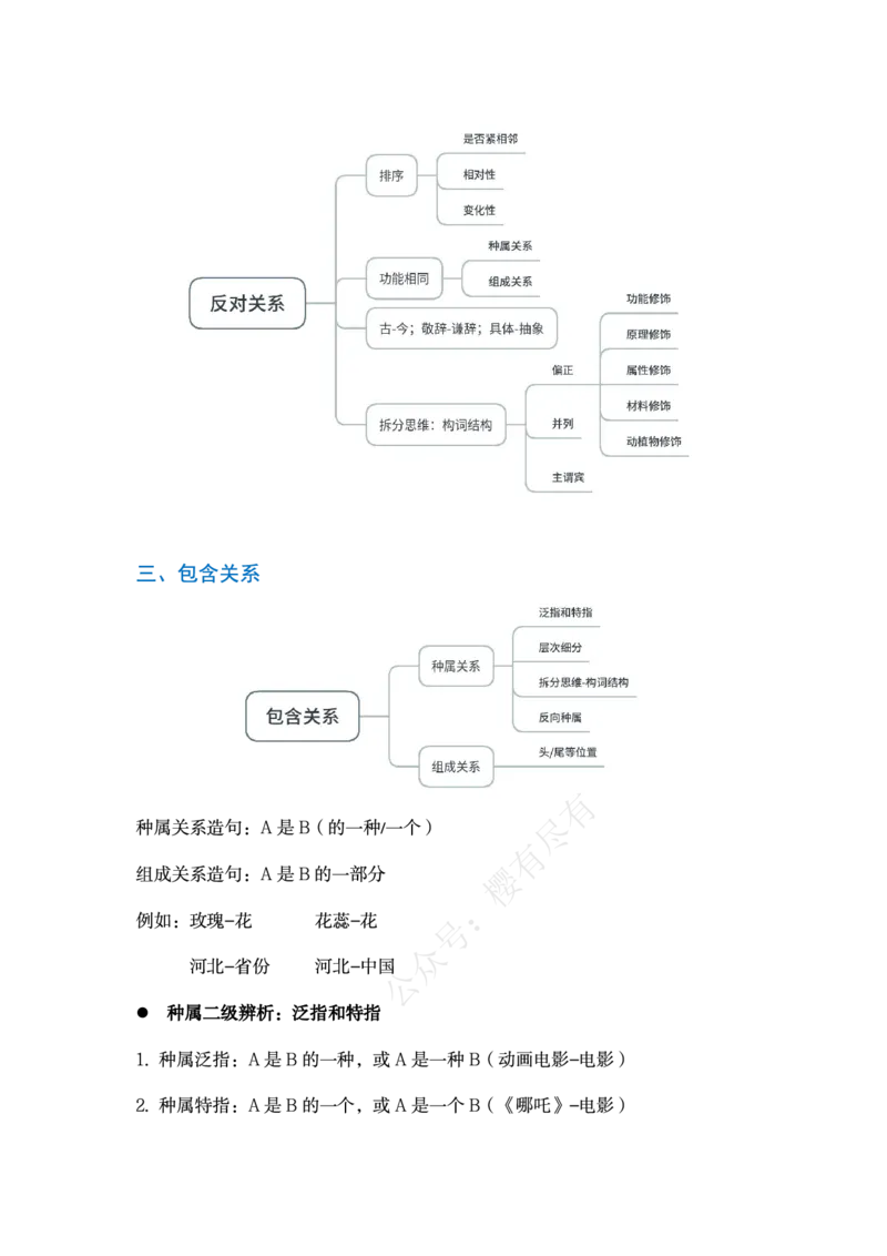 《聂佳丨25类比精讲知识点总结_3539.2027北京定向选调_052027行测资料（名师笔记+技巧+必考点）_04聂j绝版笔记_E申论素材[021]申论逐字稿（素材）等多个文件》第5页预览