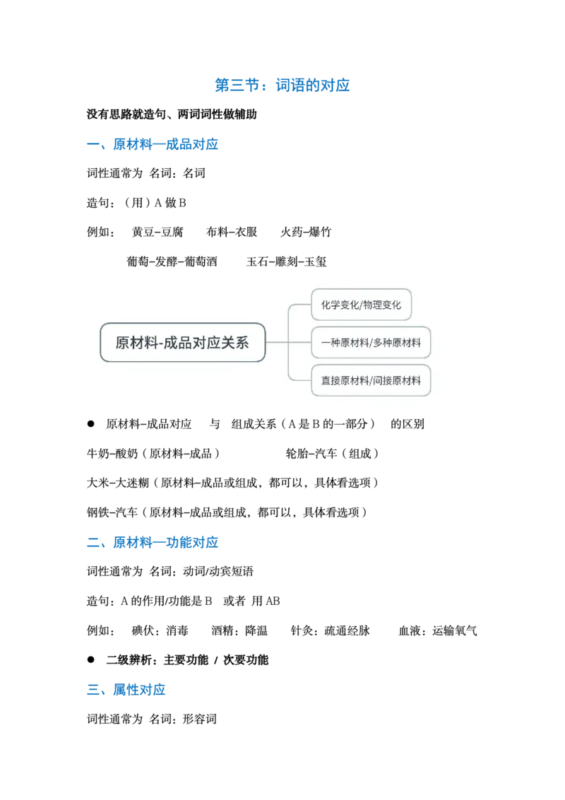 《聂佳丨25类比精讲知识点总结_3539.2027北京定向选调_052027行测资料（名师笔记+技巧+必考点）_04聂j绝版笔记_E申论素材[021]申论逐字稿（素材）等多个文件》第8页预览