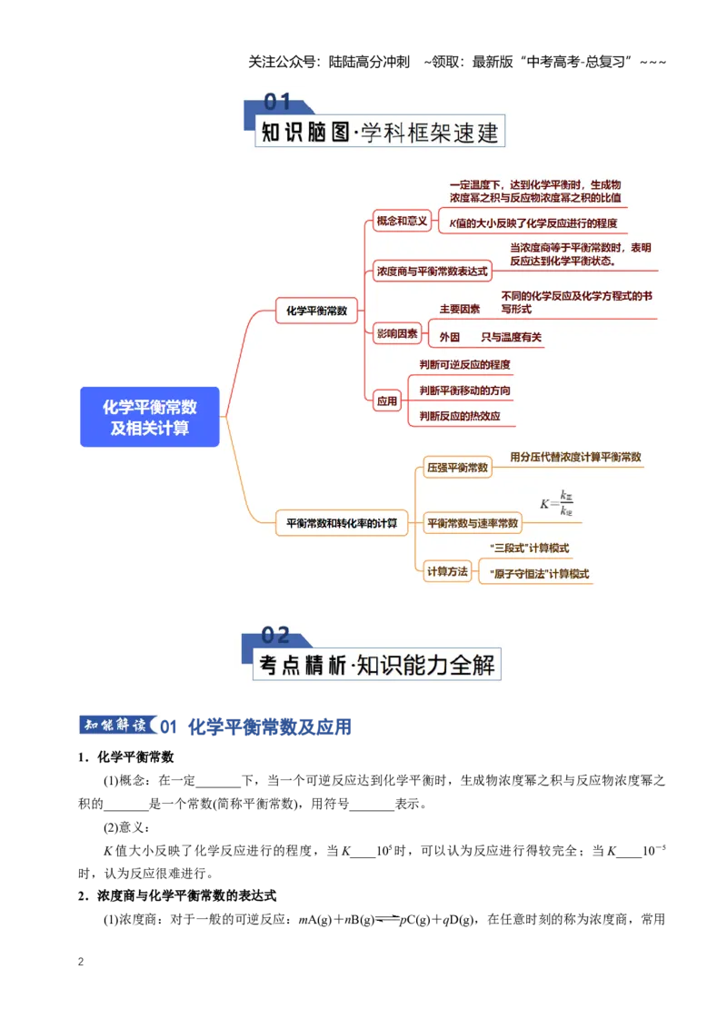 《专题03化学平衡常数及相关计算（知识清单）（全国通用）（学生版）_05-化学-高考总复习_一轮复习_2026年-化学高考一轮复习_2026年高考化学一轮复习知识清单（全国通用）-G56_2026版》第2页预览