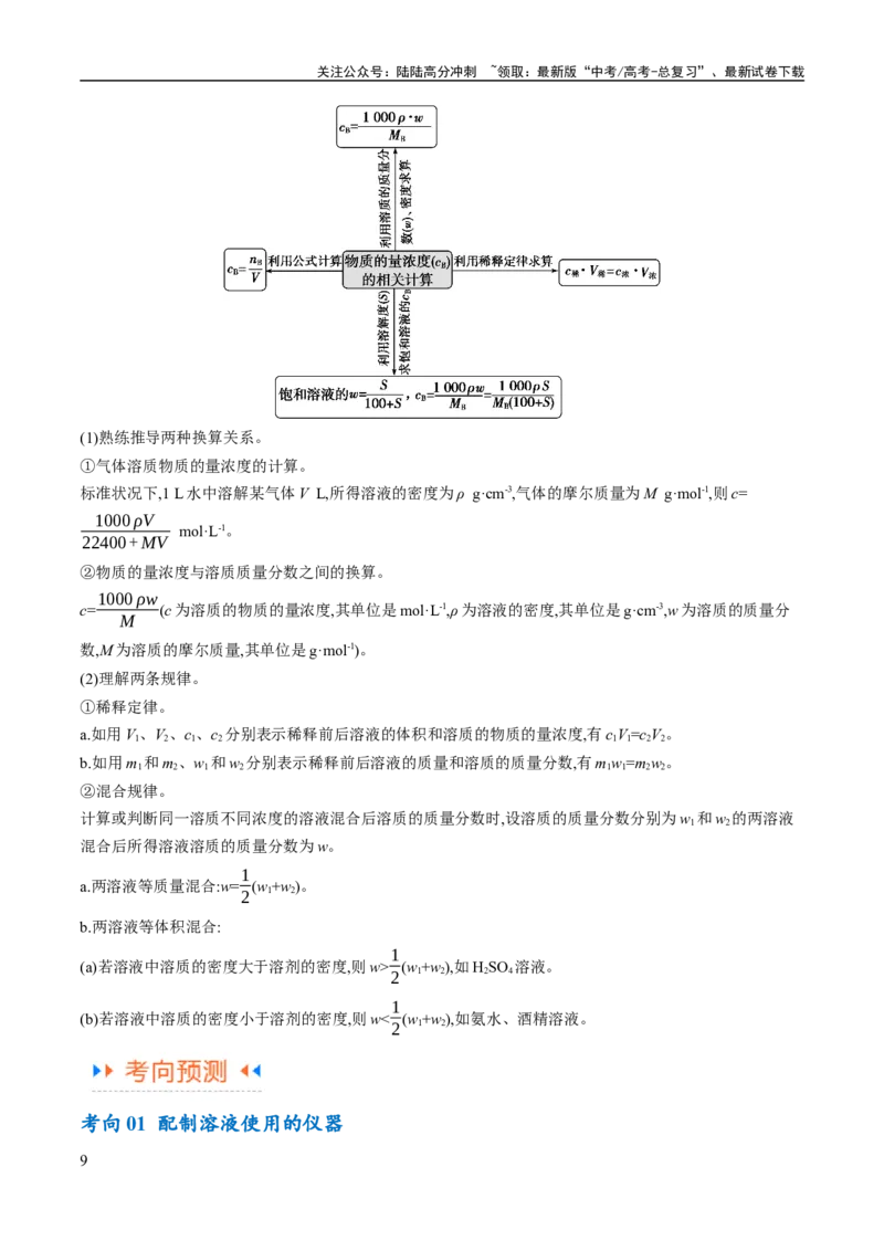 《专题02化学常用计量（讲义）（解析版）_05-化学-高考总复习_二轮复习_2024年_2024年高考化学二轮复习高频考点追踪与预测（新高考专用）_讲义_教师版（含答案解析）》第9页预览