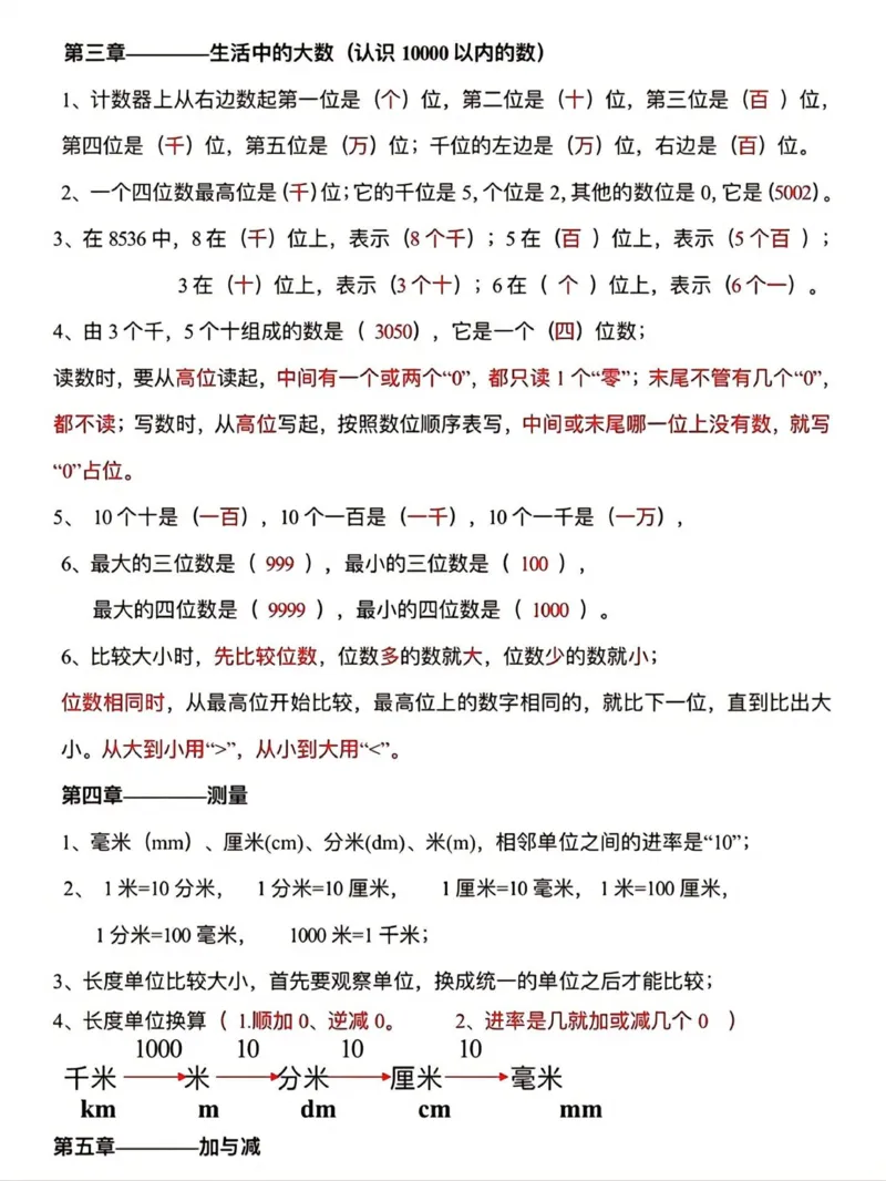 《二下数学单元知识点总结_小学1-6年级全科全套_1-6年级全科下册_二年级_其他补充资料_热门资料_数学》第3页预览