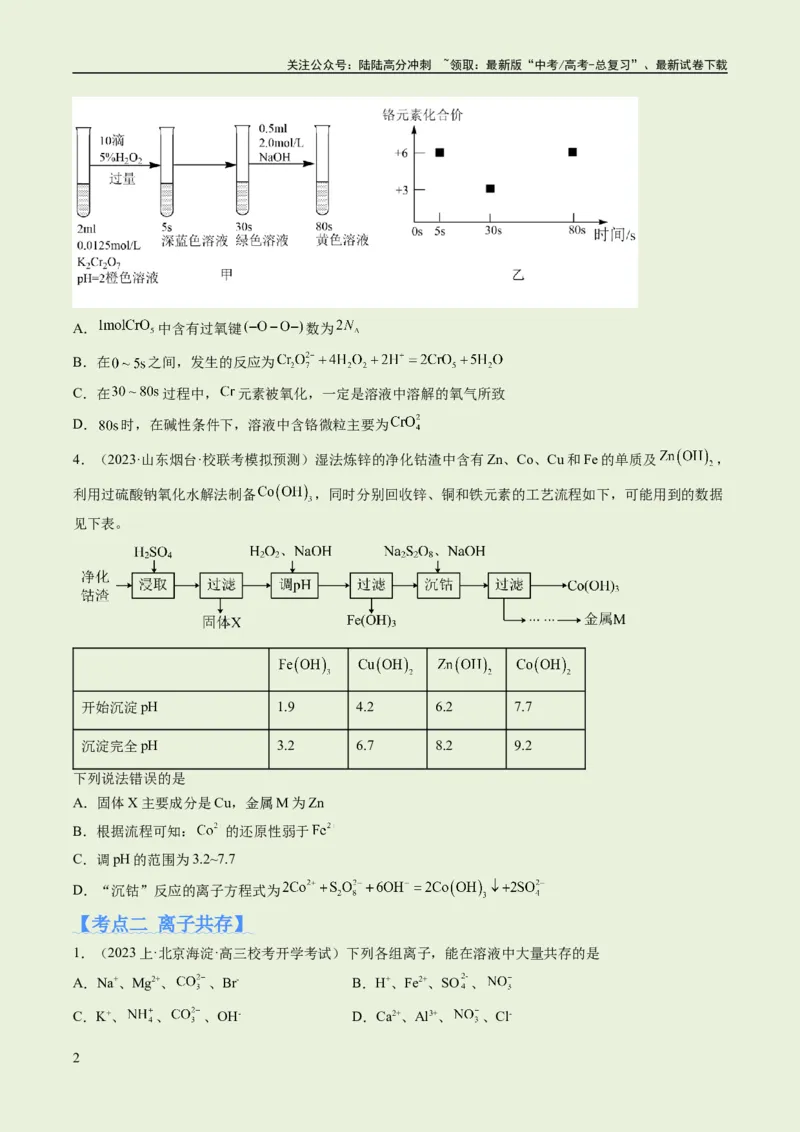 《专题03离子反应（分层练）（原卷版）_05-化学-高考总复习_二轮复习_2024年_2024年高考化学二轮复习高频考点追踪与预测（新高考专用）_分层练》第2页预览