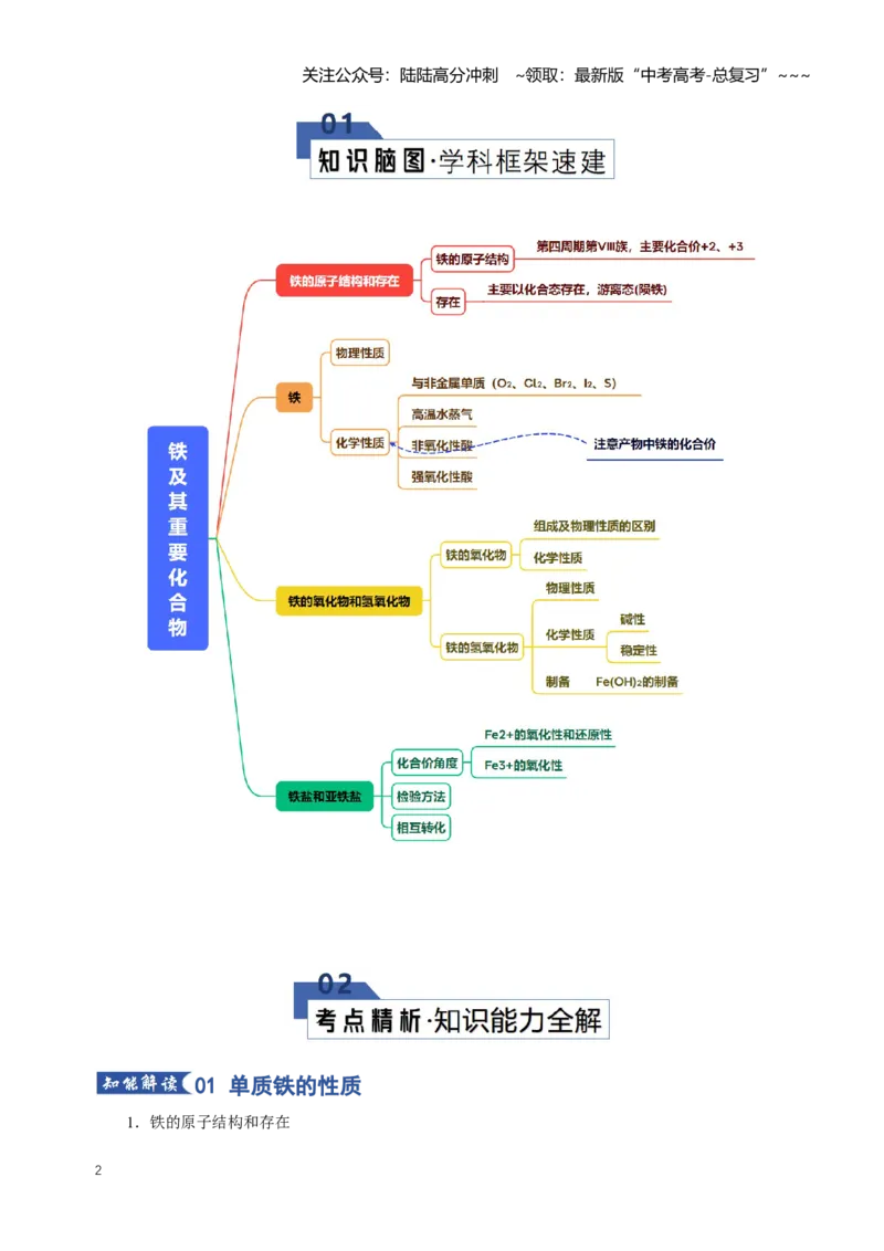 《专题02铁及其重要化合物（知识清单）（全国通用）（教师版）_05-化学-高考总复习_一轮复习_2026年-化学高考一轮复习_2026年高考化学一轮复习知识清单（全国通用）-G56_2026版》第2页预览