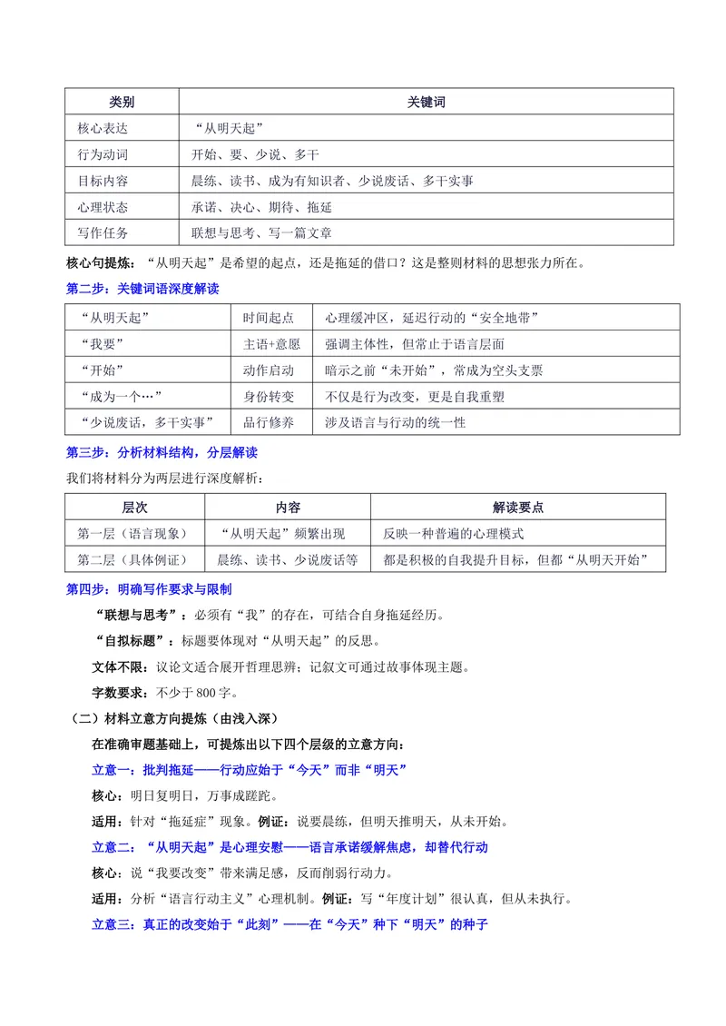 《26届安徽省“江南十校”新高三第一次综合素质检测“此刻，就是起点”写作系统指导-备战2026年高考语文各地名校模考卷作文导写_专项复习_2026年-语文专项复习》第2页预览