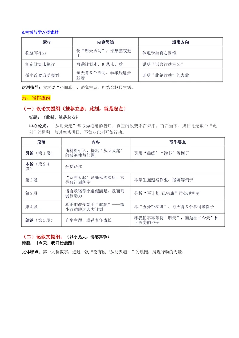 《26届安徽省“江南十校”新高三第一次综合素质检测“此刻，就是起点”写作系统指导-备战2026年高考语文各地名校模考卷作文导写_专项复习_2026年-语文专项复习》第4页预览