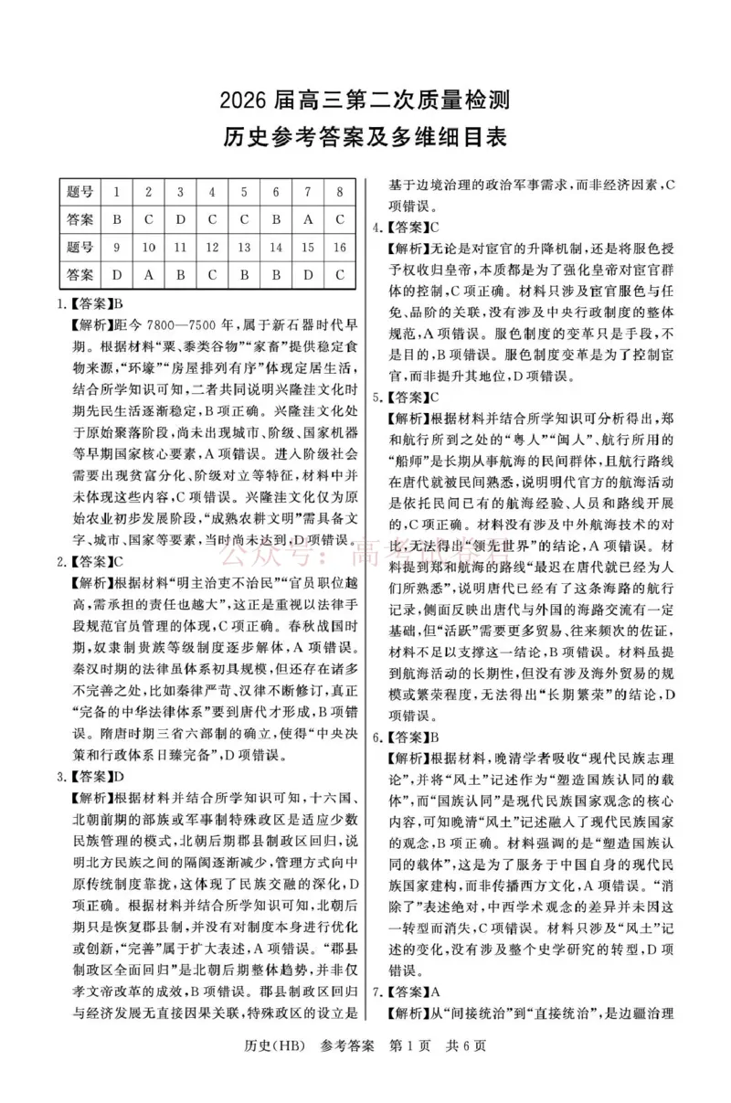 《八省T8联考2026届高三年级四月阶段练习历史(HB)答案_副本(1)_12.2026年4月全国各地高考模拟卷_2026年4月_2026届河北T8联考高三下学期4月联合测评》第1页预览