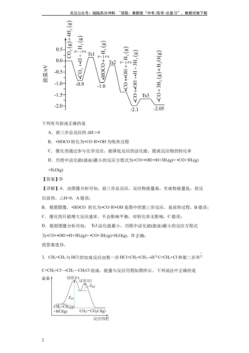 《专项训练反应机理中的过渡态理论（解析版）_05-化学-高考总复习_一轮复习_2024年_2024年高三化学一轮复习高考专项训练知识梳理练习_资料》第2页预览