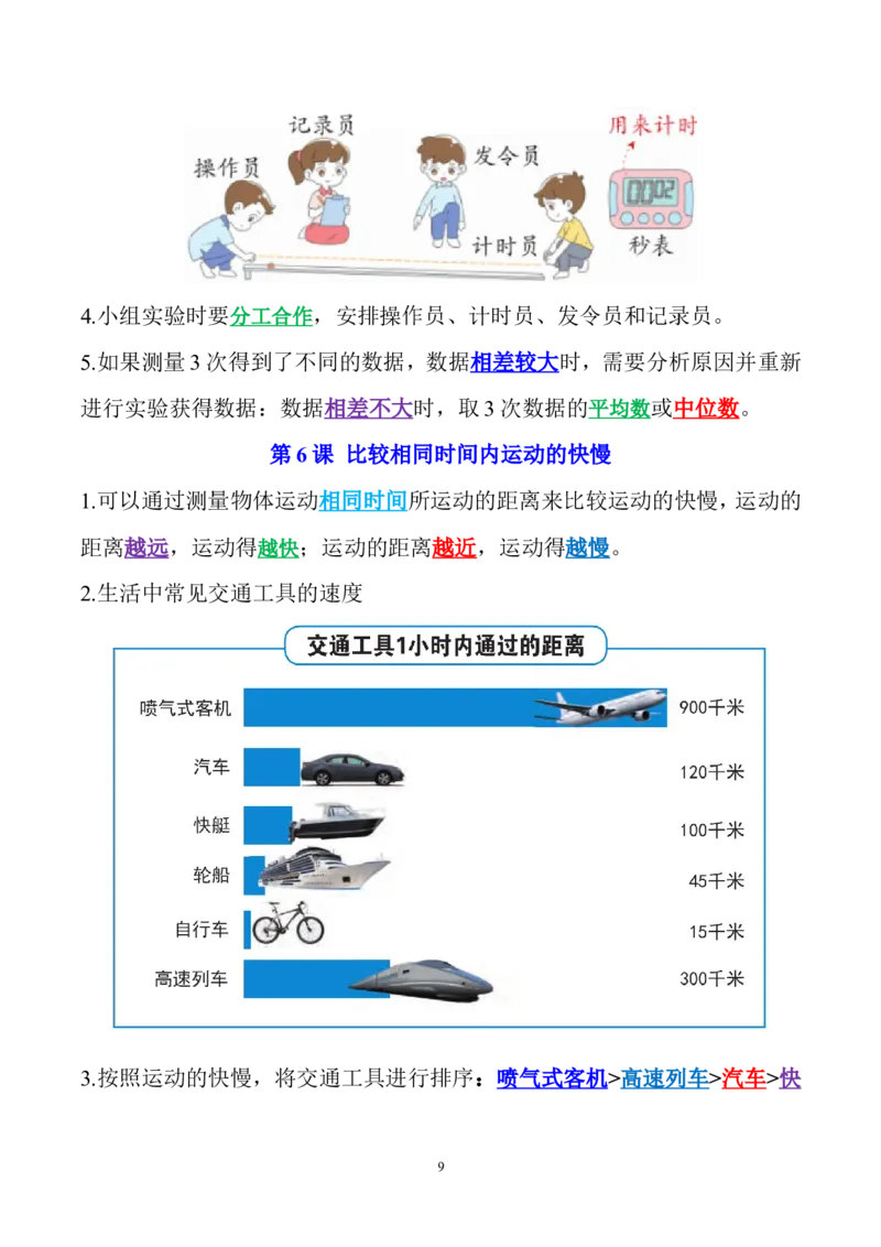 《2024年新改版教科版三年级下册科学全册精编知识点_小学1-6年级全科全套_1-6年级全科下册_三年级_其他补充资料_热门资料_科学》第9页预览