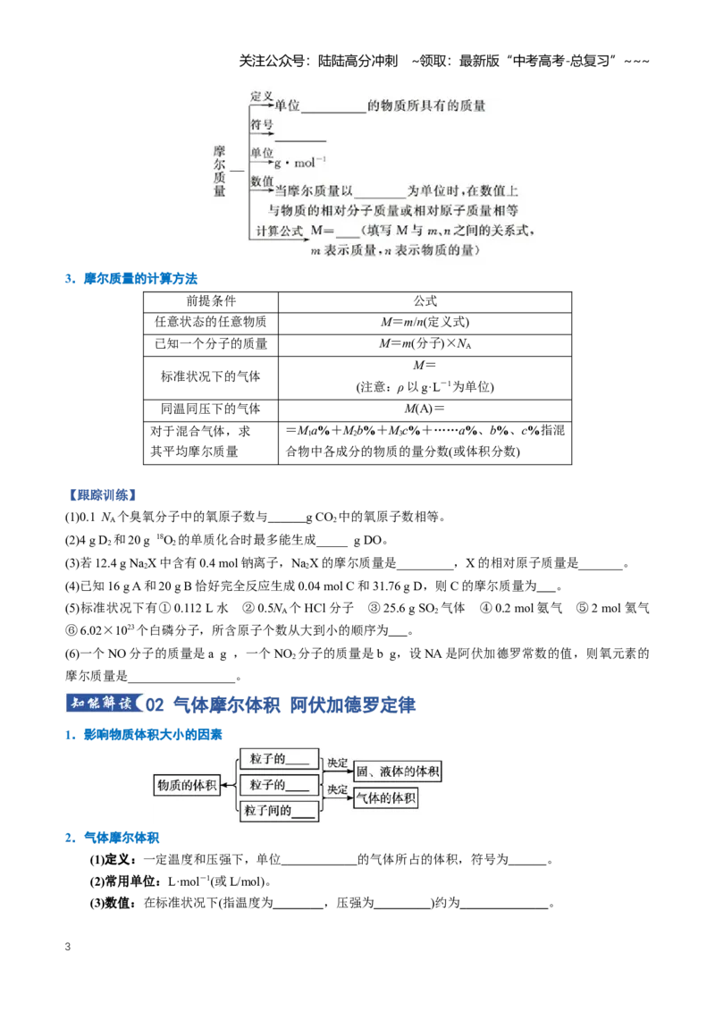 《专题01物质的量（知识清单）（全国通用）（学生版）_05-化学-高考总复习_一轮复习_2026年-化学高考一轮复习_2026年高考化学一轮复习讲义+练习+课件（新教材新高考）-G55_2026版》第3页预览