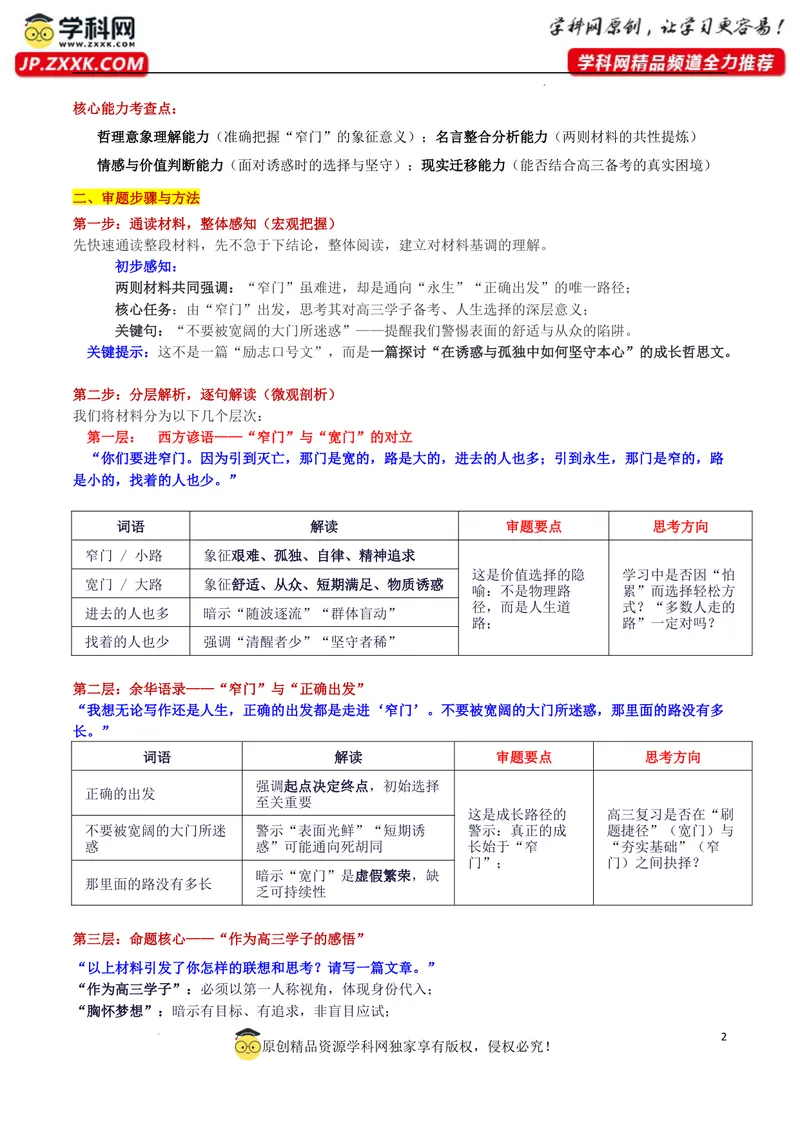 《2026届广东高三“六校联盟”第一次联考“窄门之后”审题立意及范文_专项复习_2026年-语文专项复习_302026年高考语文各地名校模考卷作文导写》第2页预览