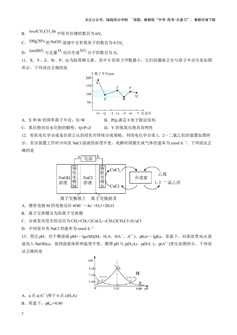 《专练02七道选择题+主观实验题-（原卷版）_05-化学-高考总复习_专项复习_2024年_2024年高考化学考前手感保温训练（全国理综卷）_资料》第2页预览