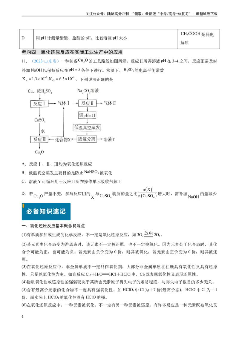 《专题04氧化还原反应（学生版）_05-化学-高考总复习_专项复习_2025年_2025年高考化学真题题源解密（新高考通用）》第6页预览