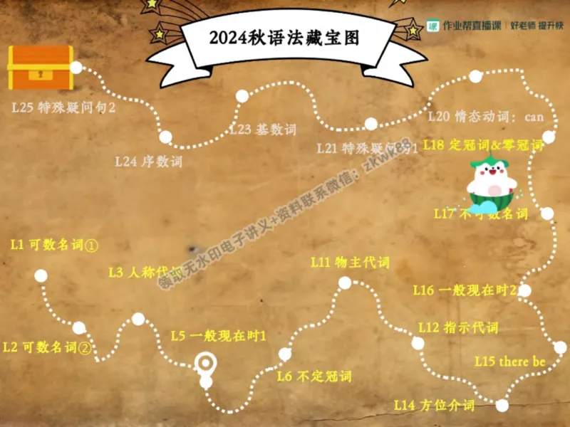 《10.课堂笔记主讲课中笔记_2025初一网课_25初一英语_25初一林淼英语（作业帮）_秋季下-秋季班A+_课堂笔记》第10页预览