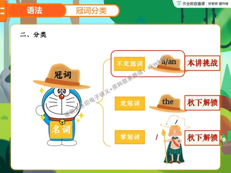 《11.课堂笔记主讲课中笔记_2025初一网课_25初一英语_25初一林淼英语（作业帮）_暑期班A+班_课堂笔记》第10页预览