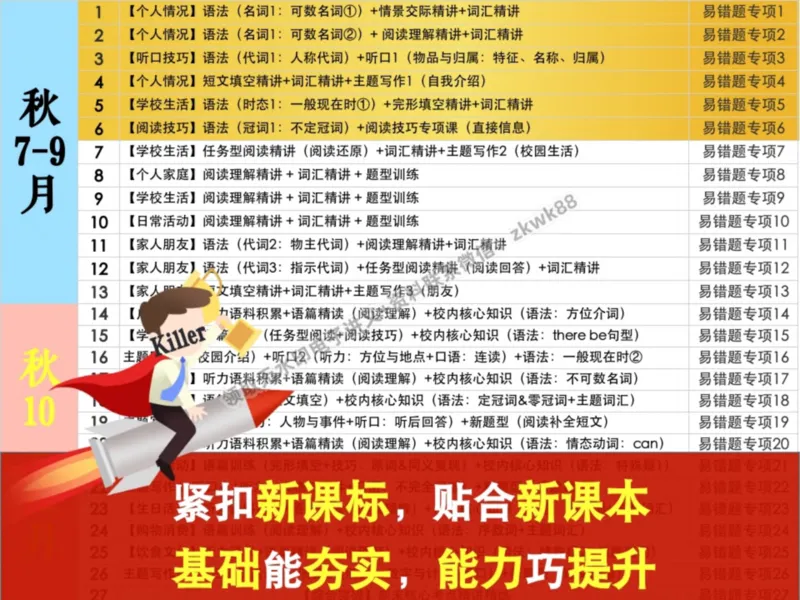 《11.课堂笔记主讲课中笔记_2025初一网课_25初一英语_25初一林淼英语（作业帮）_暑期班A+班_课堂笔记》第2页预览