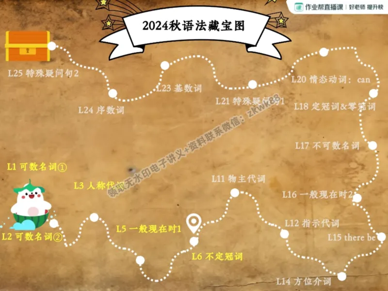 《11.课堂笔记主讲课中笔记_2025初一网课_25初一英语_25初一林淼英语（作业帮）_暑期班A+班_课堂笔记》第7页预览